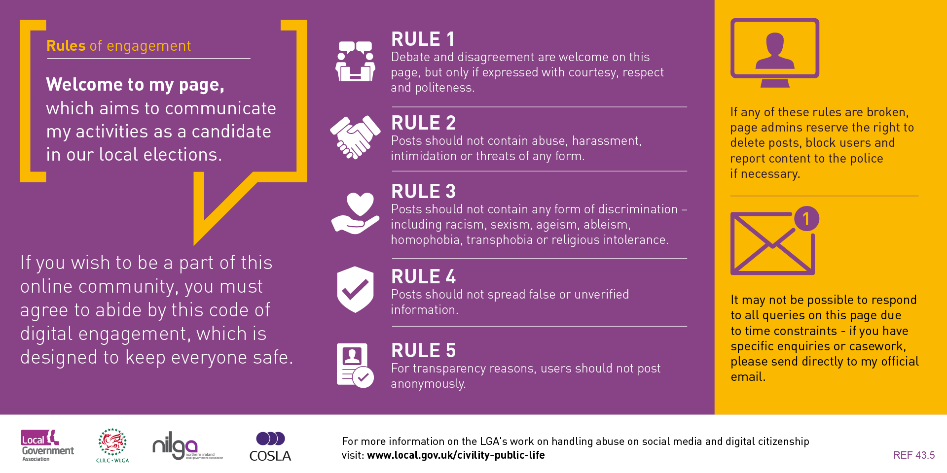 Rules of engagement for candidates. See below this image for a detailed description.