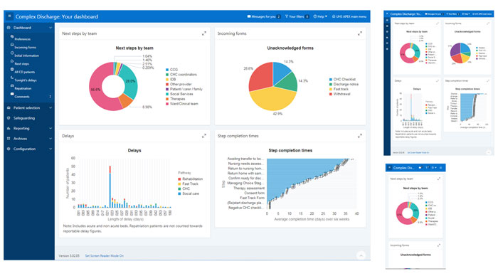 Discharge dashboard