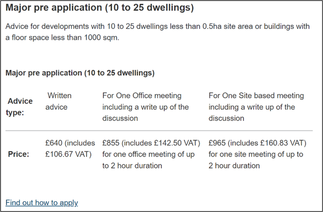Dorset pre app schedule 2