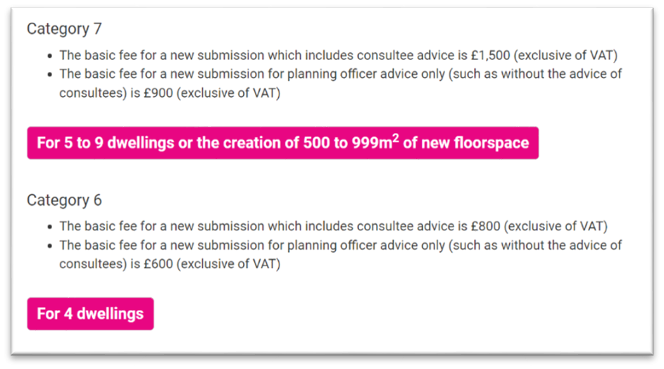 Salford City Council pre app schedule 2