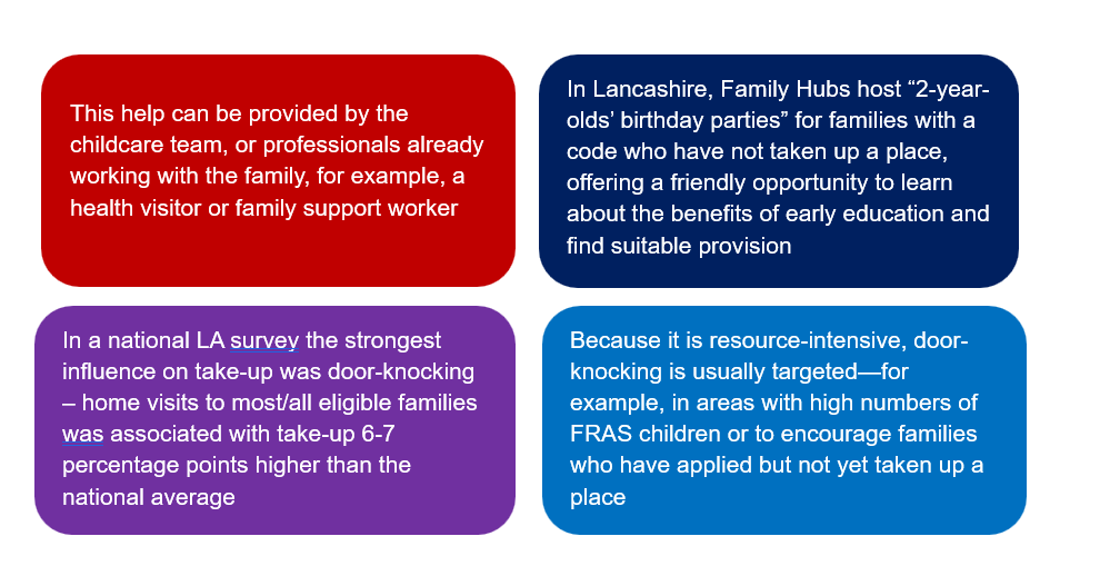 Support families with the application and to secure a place