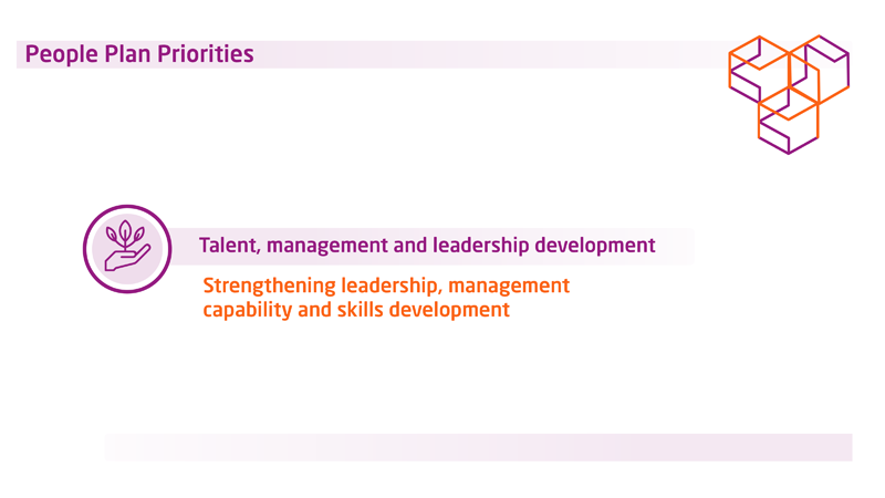 LGA People Plan: Talent management and leadership development (strengthening leadership, management capability and skills development)