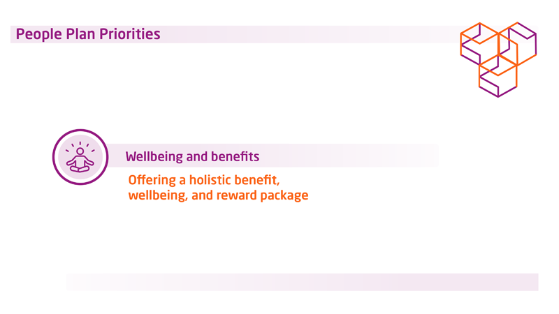 LGA People Plan: Wellbeing and benefits (offering a holistic benefit, wellbeing and reward package)