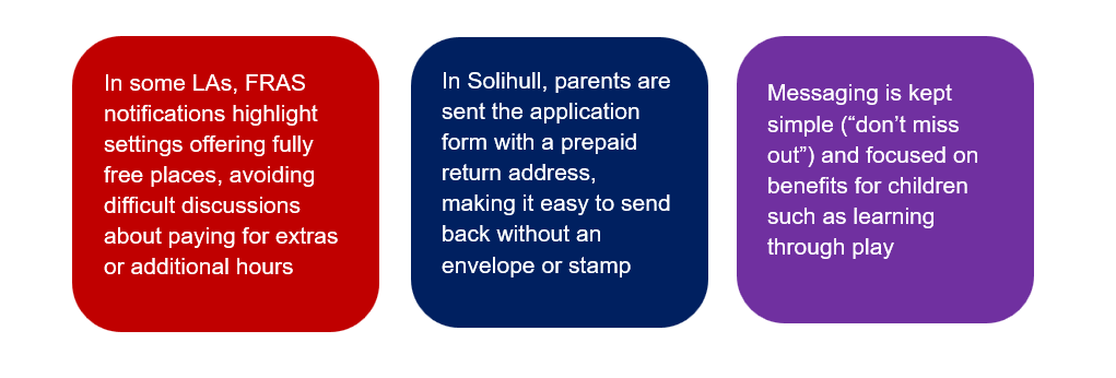 contacting families