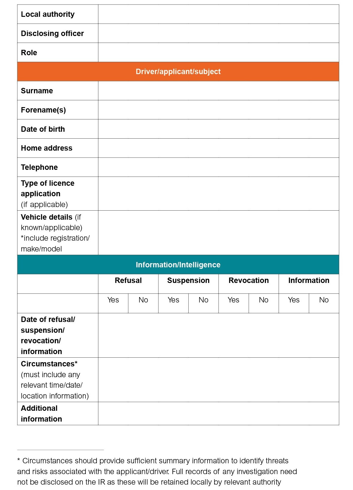 Police referral form for taxi and PHV