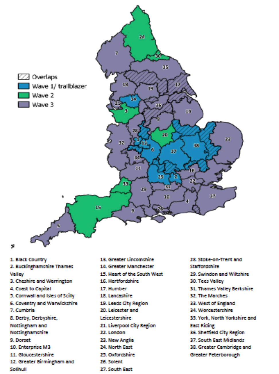 Local Industrial Strategies by wave