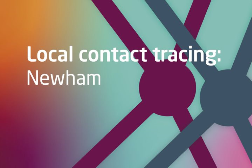 Text: Local contact tracing: Newham