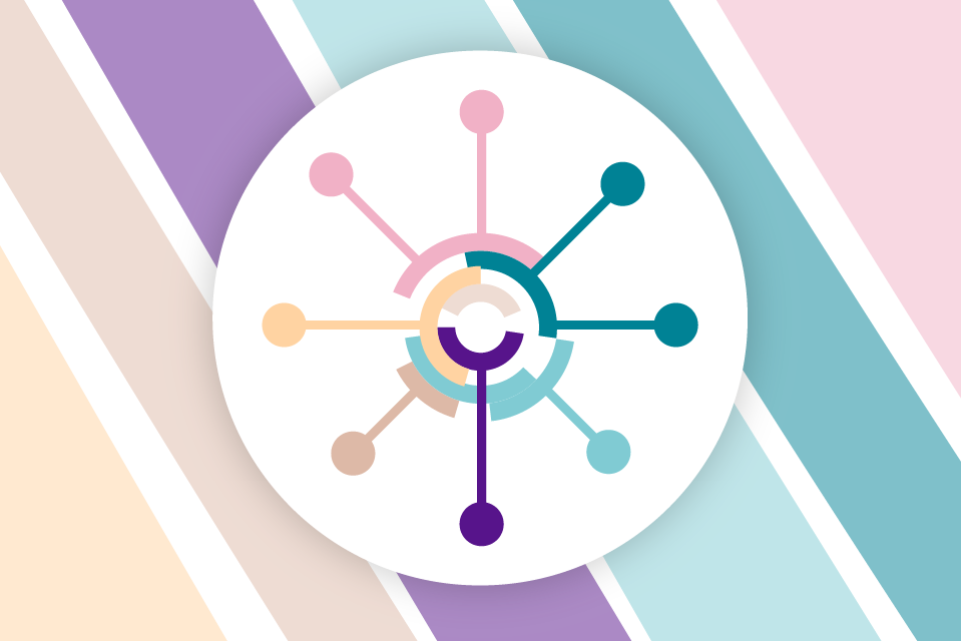 Re-thinking local